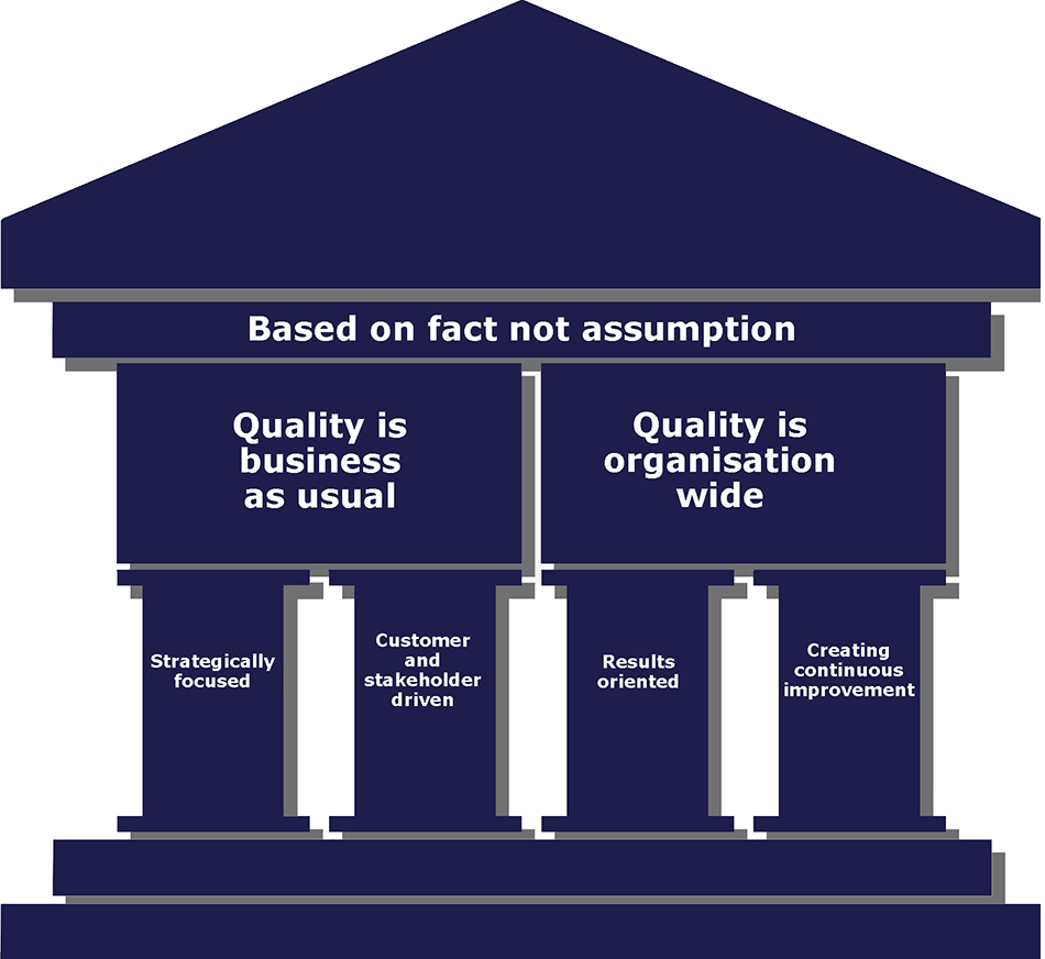 Quality Culture_web_w